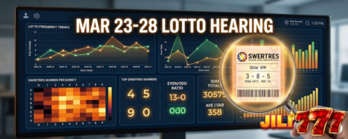 March 23-28 Lotto "Hearing": 3 Lucky Combinations for 6/49 & Swertres