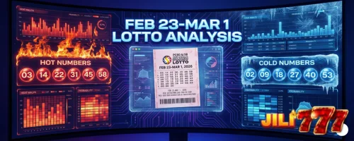PCSO Lotto Analysis: Top Hot & Cold Numbers to Bet | Feb 23-Mar 1