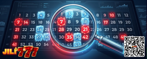 PCSO Lotto Analysis: Top Hot & Cold Numbers to Bet This Week | May 4-10